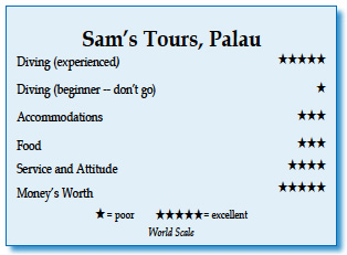 Rating for Sam's Tours, Palau