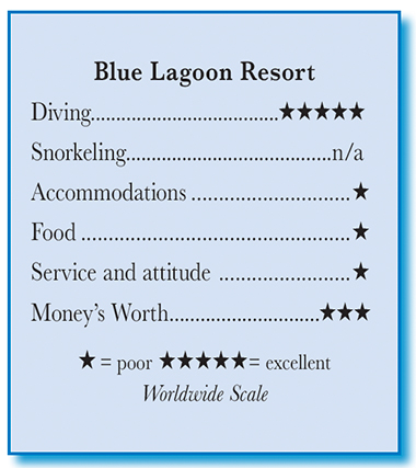 Blue Lagoon Resort - Rating