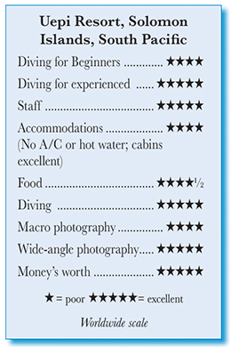 Uepi Resort, Solomon
Islands - Rating